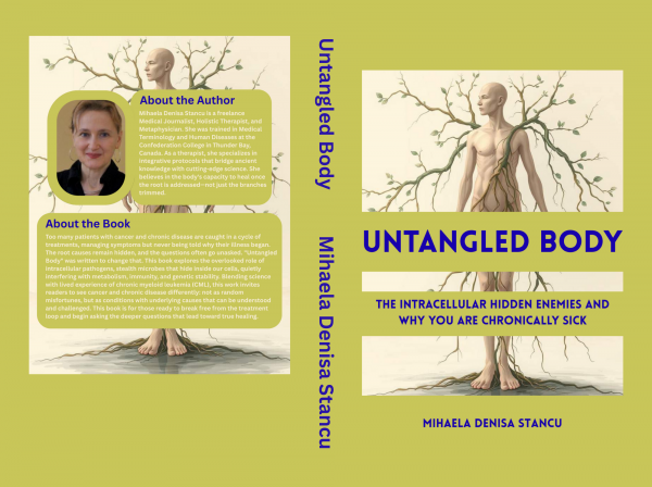 Untangled Body Audio Book - Parts 1, 2 & 3