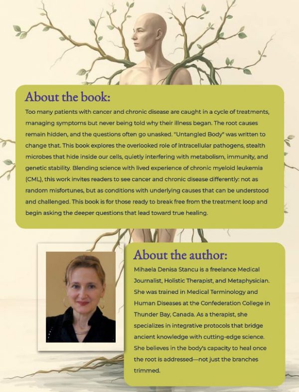 Untangled Body / e-book - Image 3
