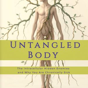 The "Untangled Body" Flipbook